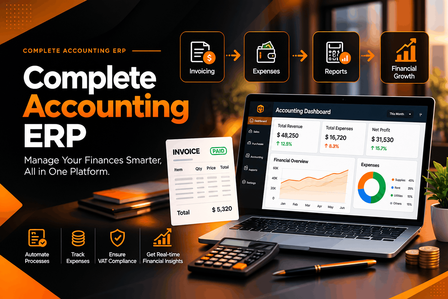Complete Accounting ERP: How an Integrated System Simplifies Business Finances